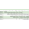 10 of 8mm * 2300mm Fibreglass Rods